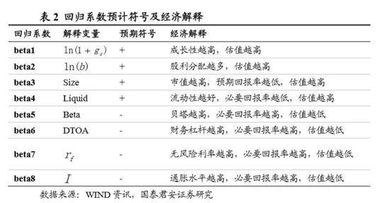 探索未来之门，解析化流释义与落实策略在澳门特马领域的应用