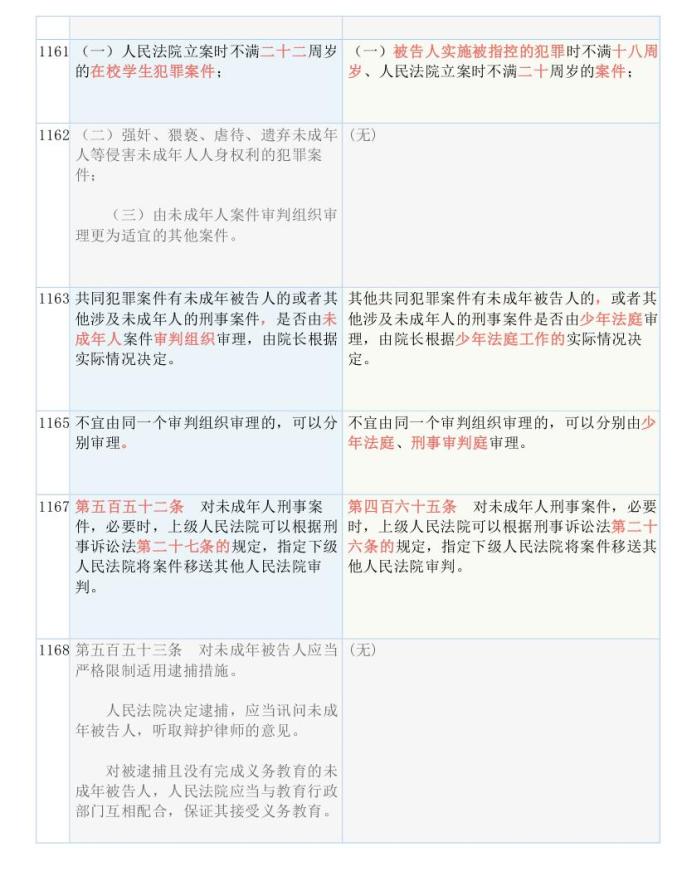 新澳天天开奖资料大全最新期数及狼籍释义解析与落实探讨