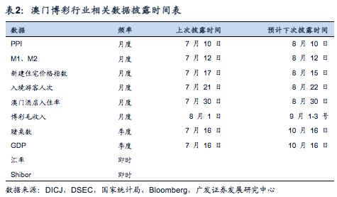 澳门天天彩期期精准龙门客栈，促进行业释义解释与落实