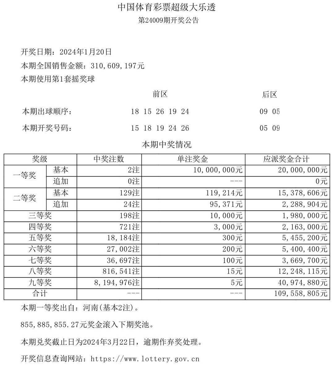 揭秘澳门彩票开奖结果查询系统——2025年展望与落实策略解析