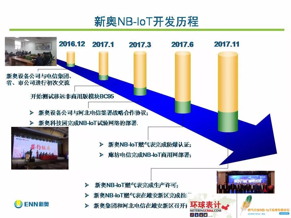 迈向精准未来，关于新奥资料的集体释义与落实策略