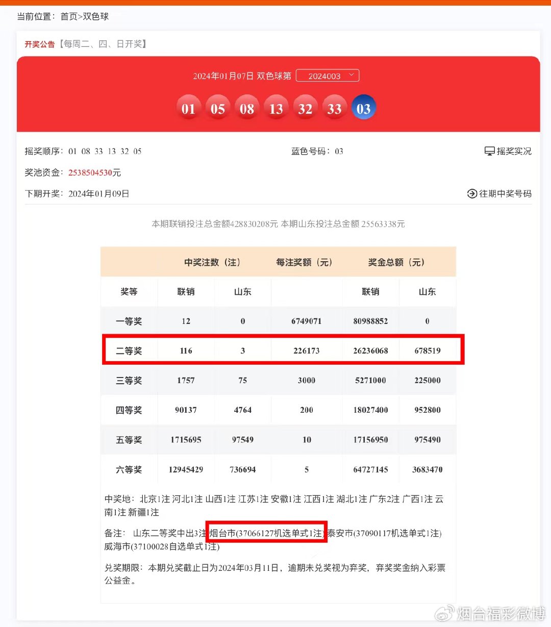 揭秘新奥历史开奖记录，证据释义与落实行动的重要性（第78期深度分析）