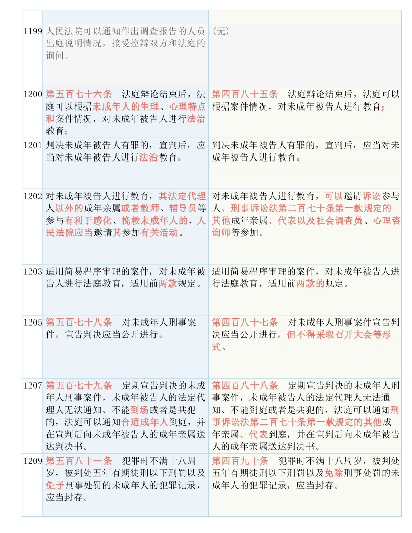 澳门开奖4949与改进释义解释落实的探讨