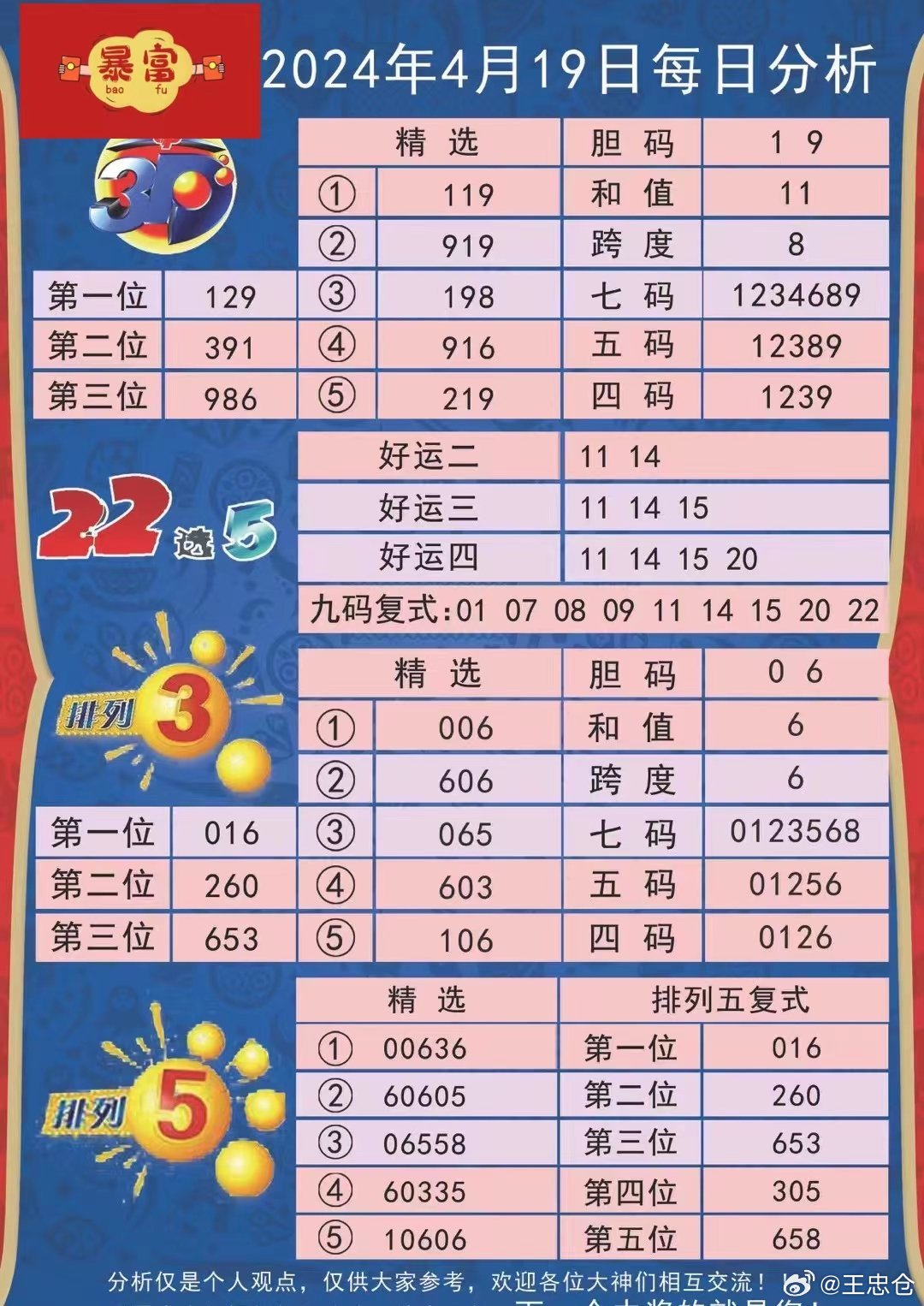 新澳门四不像图片大全2025年，先头释义、解释与落实