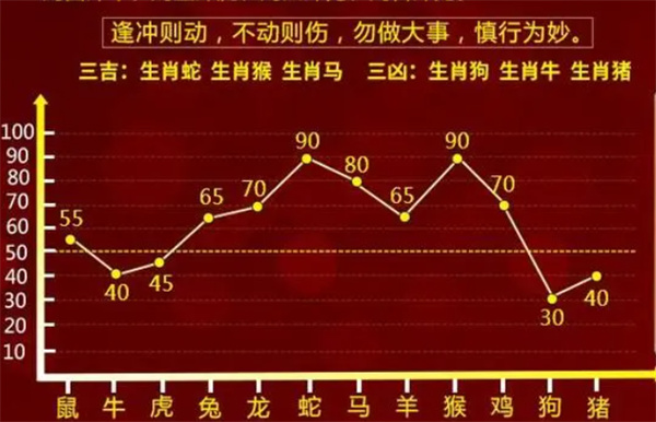 揭秘真相，关于2004最准的一肖一码百分百准确的解读与落实