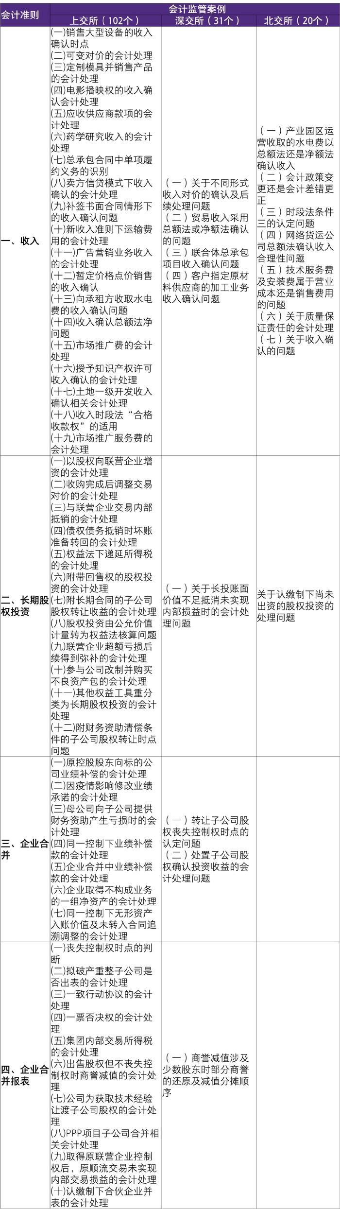 澳门新三码必中一免费，纸上释义、解释与落实