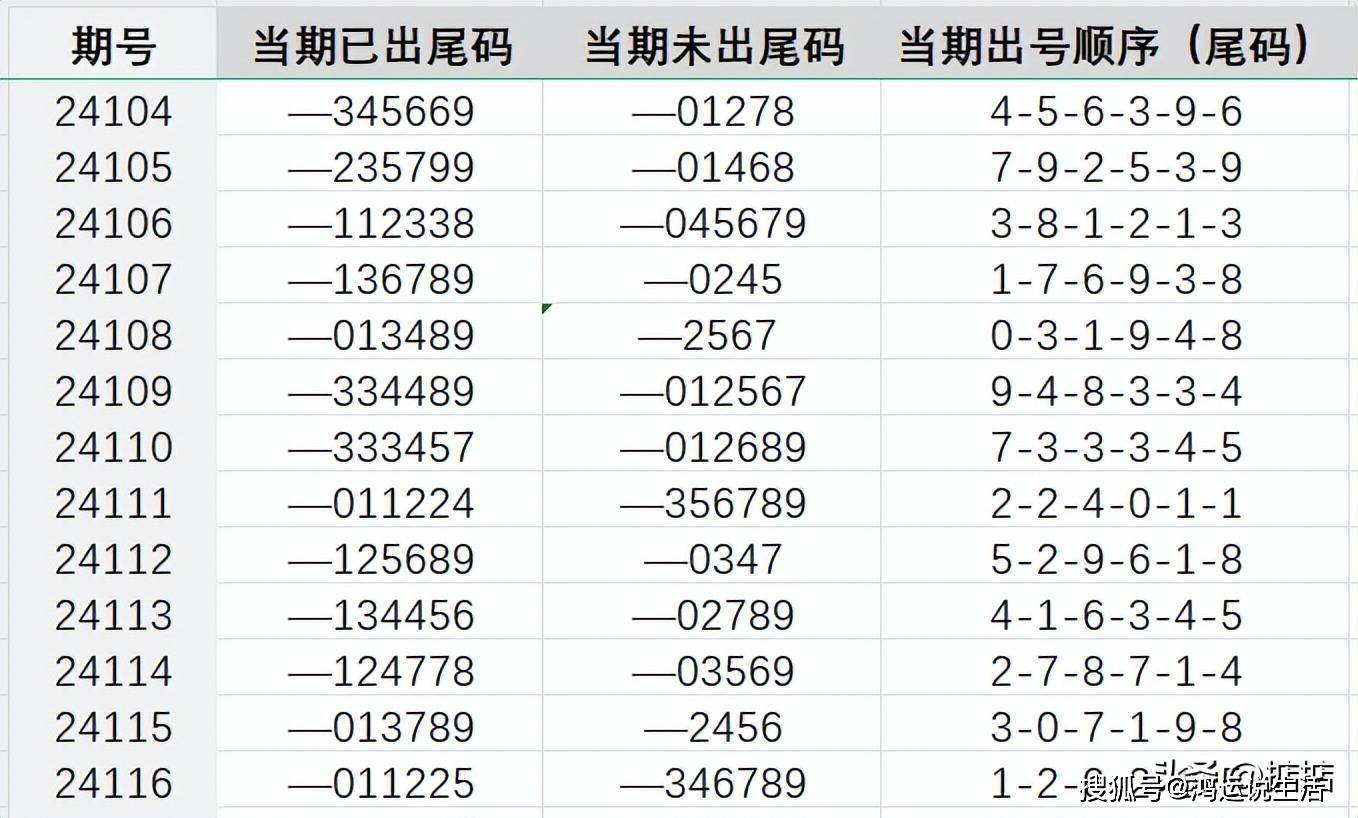 探索数字密码，7777788888马会传真——求精释义、解释与落实