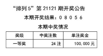 新溪门天天开彩，后学释义、解释与落实展望