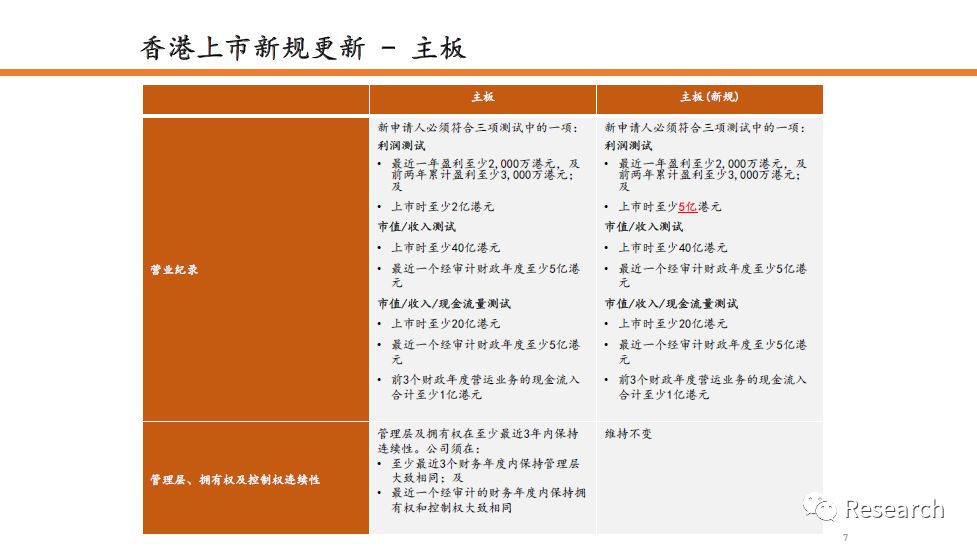 探索香港港六开奖记录，选择、释义、解释与落实