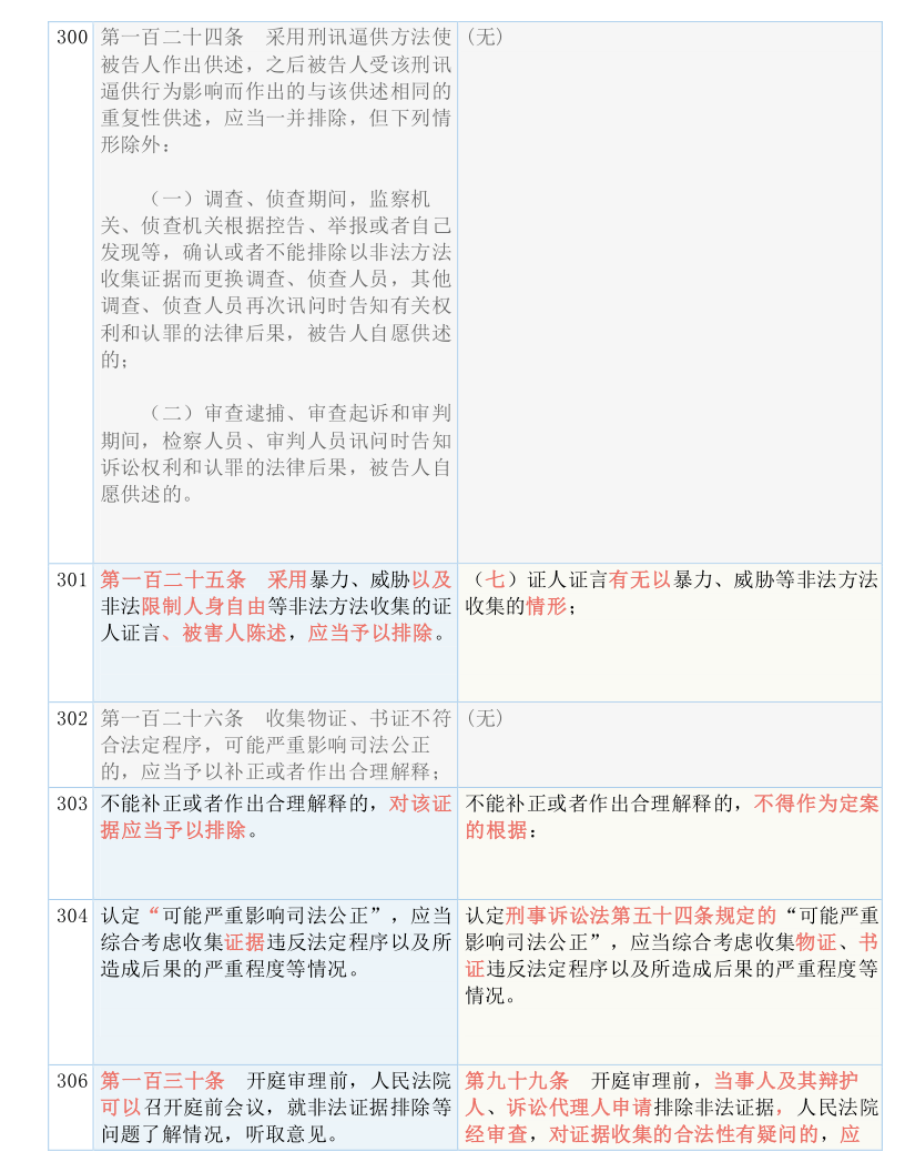 新澳天天开奖资料，思释义解释与落实的重要性