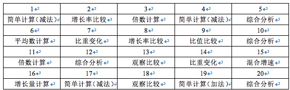 探索与分享，关于天天彩资料大全免费版的全面解读与落实策略