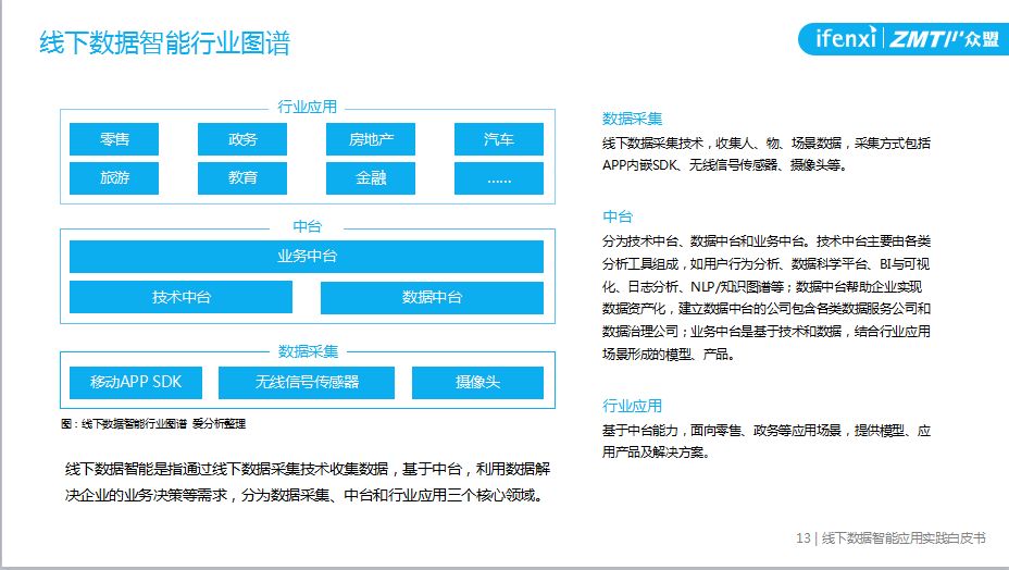 2025新奥免费看的资料，配置释义、解释落实与未来展望