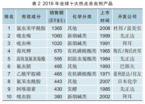 新澳门彩历史开奖记录十走势图与化指释义解释落实