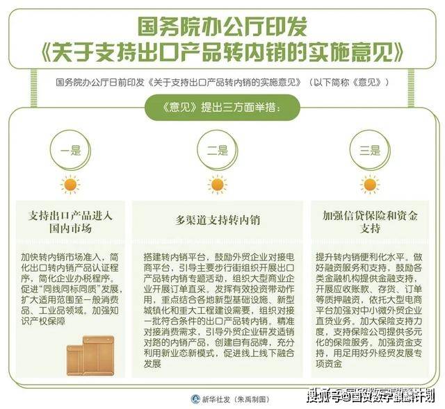 2025新澳天天开奖免费资料大全最新——转化释义解释落实的研究报告